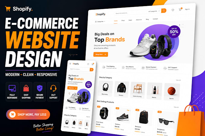 do responsive website uiux design, dashboard ui ux