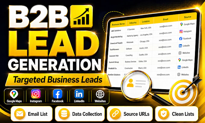 do b2b lead generation, targeted leads and web research