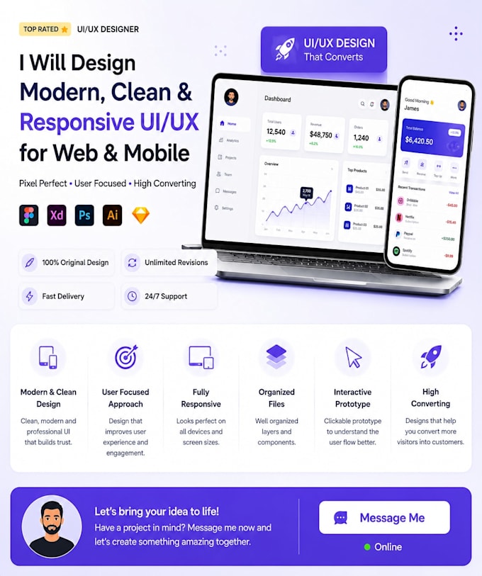 Create clean responsive website ui ux design for your business by ...