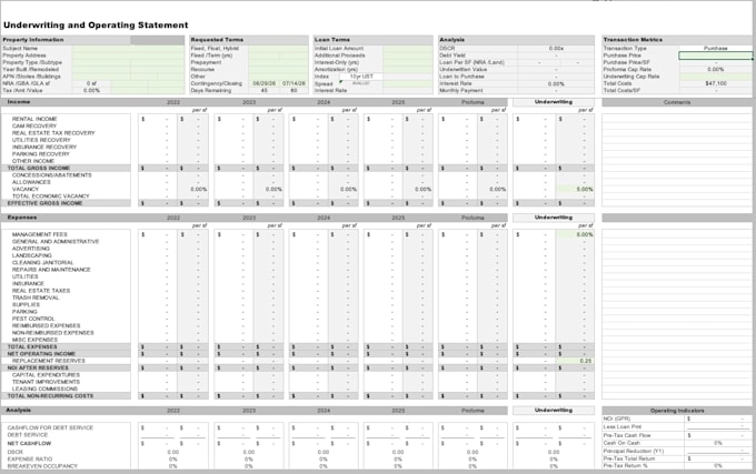 help with cashflow and debt analysis for cre