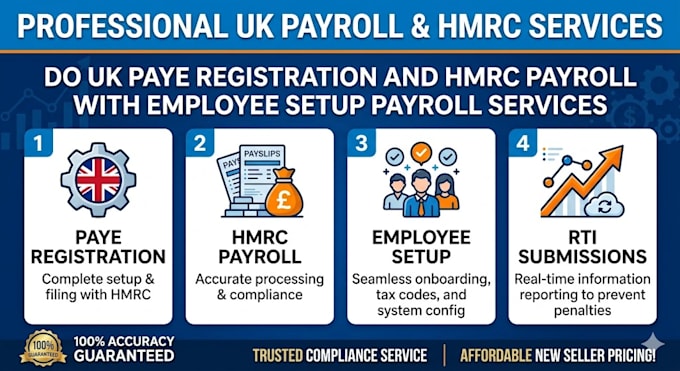 do UK paye registration and hmrc payroll with employee setup payroll services