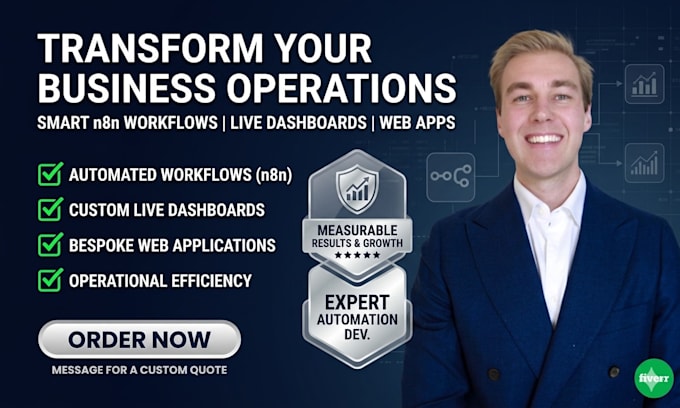 smart n8n workflows and business automations