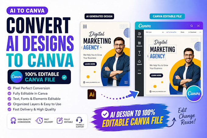 design and deliver canva editable templates from your ai file