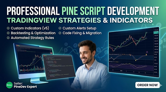 code custom pine script and tradingview strategies