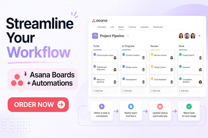 set up asana workflows, automations and project boards for your business