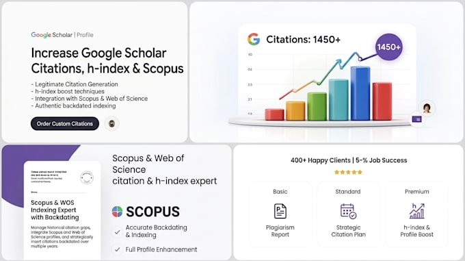 increase google scholar citation with h index and scopus with backdated citation