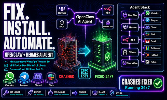 Oplossing voor setup openclaw migratie hermes ai multi agent ai video ...