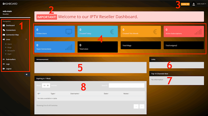 build iptv website, ott platform, smart tvs app with full dashboard