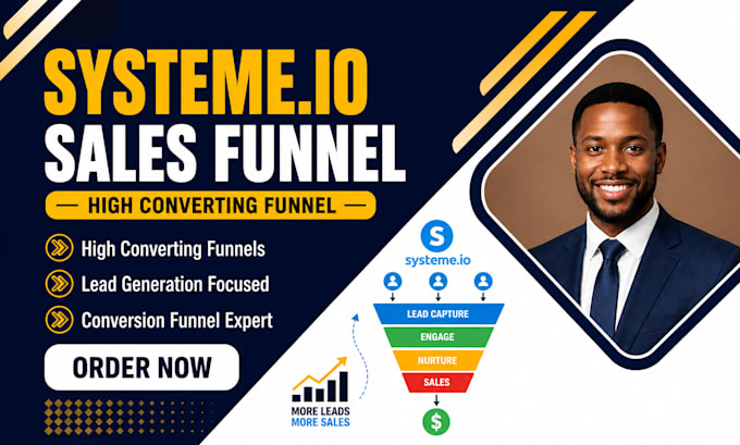 systeme io sales funnel, high converting funnel, conversion funnel expert