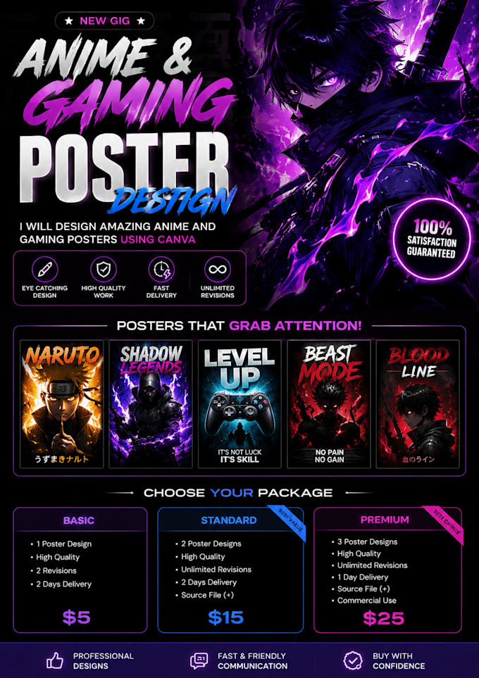 design amazing anime and gaming posters using canva