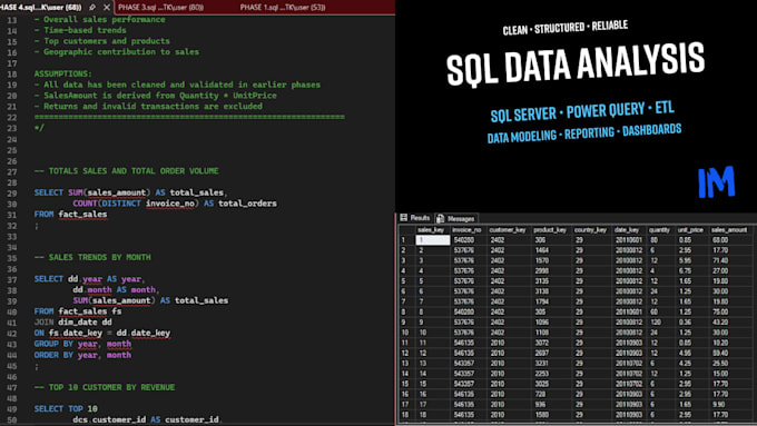 analyze your data and build sql reports and queries