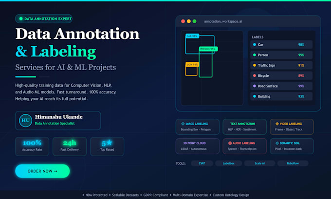 data annotation and labeling for ai model