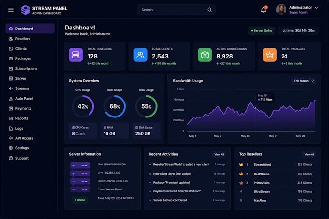 build complete server for admin and reseller with credit or restream