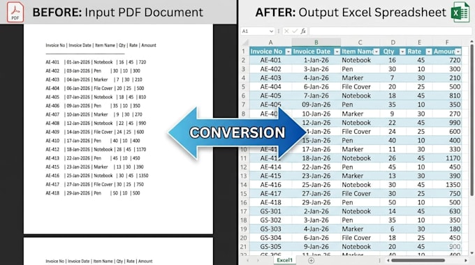 convert scanned PDF to editable excel or CSV
