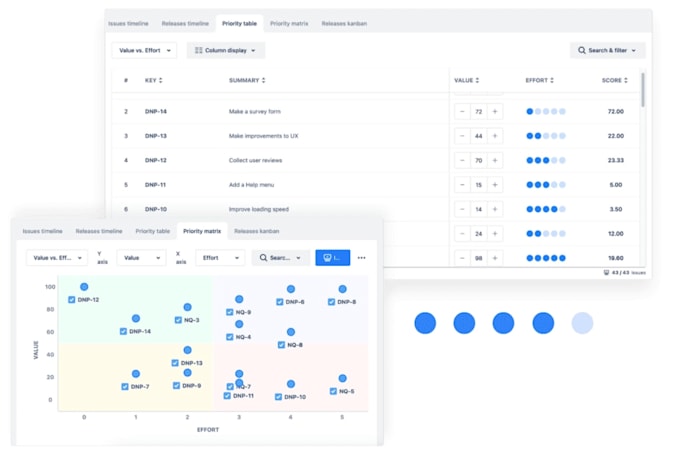 do saas application or a custom website application in react