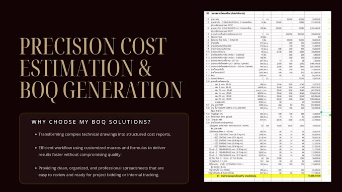 prepare detailed boq and cost estimation for construction