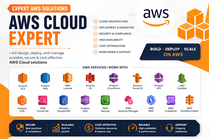 fix AWS issues, deploy infrastructure and optimize cloud