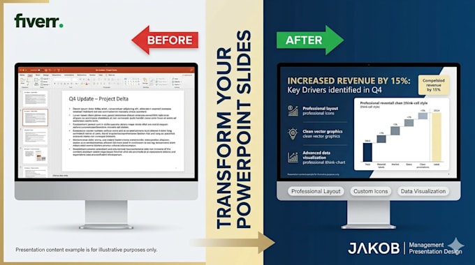 finish your presentations so they look profesional