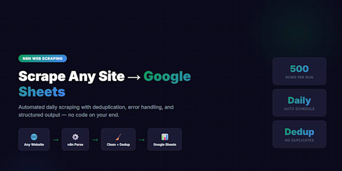 scrape data from any website into google sheets with n8n