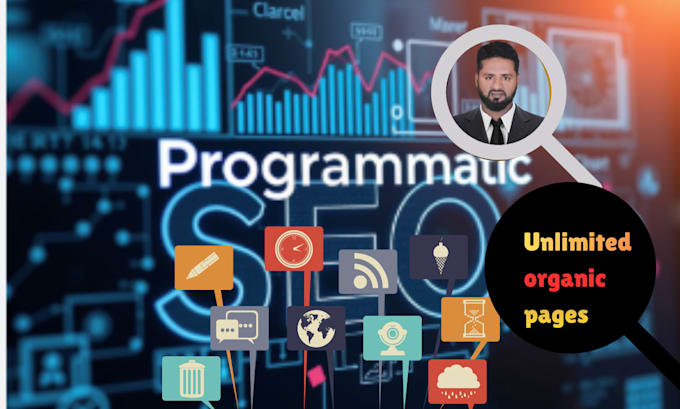 programmatic SEO setup for your business website to rank on google