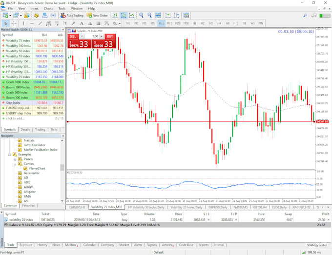 make forex trading bot, mt4 bot, mt5 bot, forex robot, expert advisor, forex eas