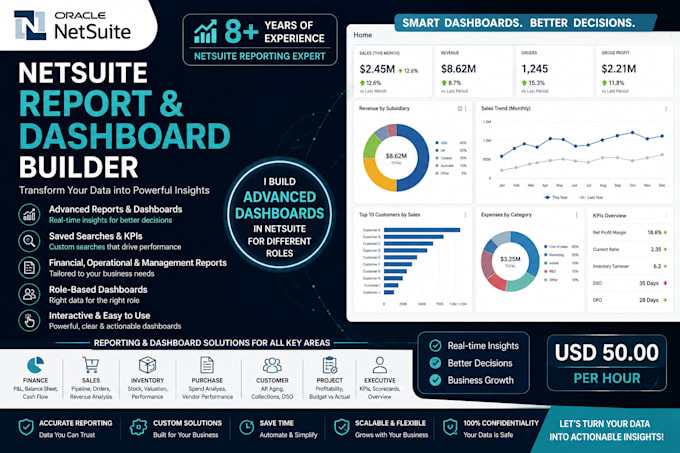 build netsuite financial reports saved searches and dashboards