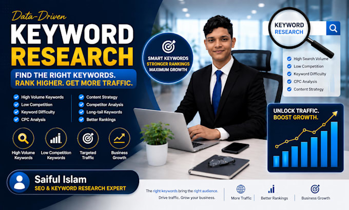 find high volume keywords for your website