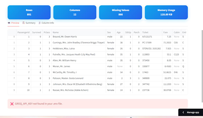 build a sentiment analysis model for your text or review data