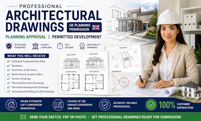 structural load calculations for beams, slabs, columns, and foundation for UK