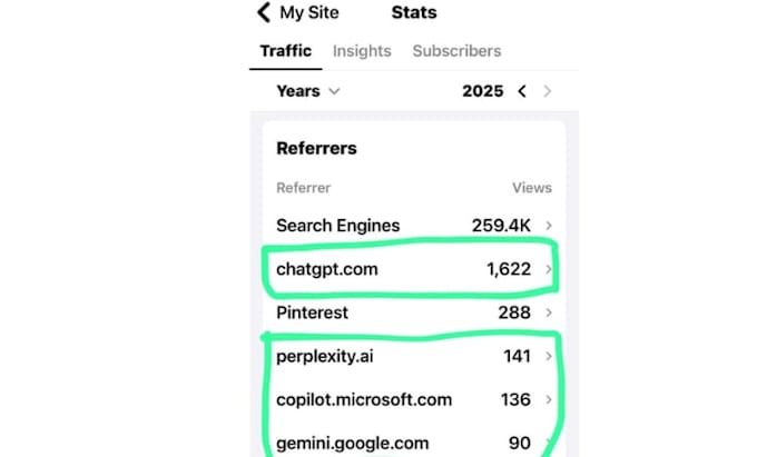 optimise your content to get cited on chatgpt perplexity and gemini