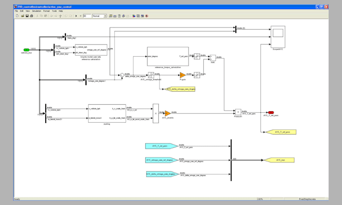 do matlab simulation, simulink modeling, and control system design