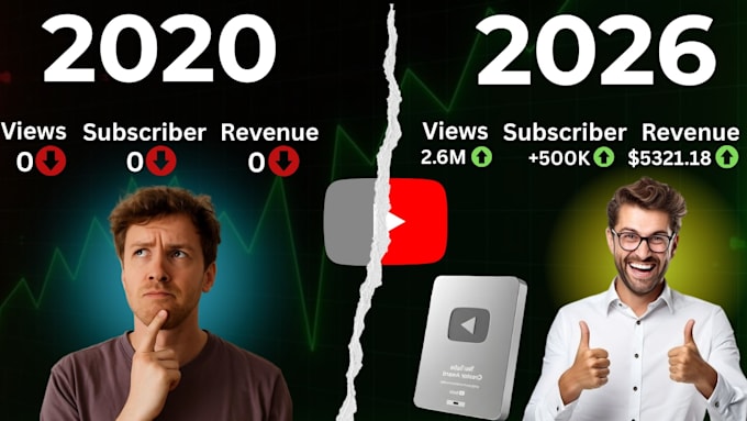design eye catching thumbnails for your youtube channel