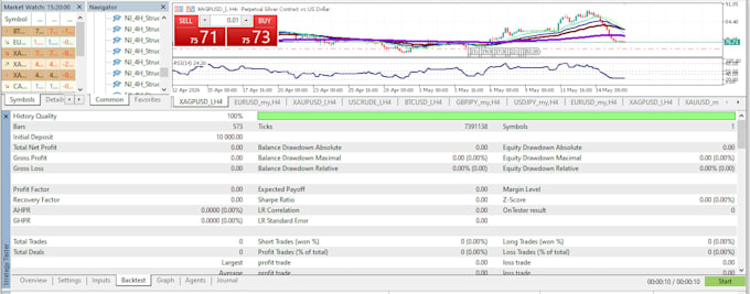 debug, optimize, and back test your mql5 expert advisor on meta trader 5