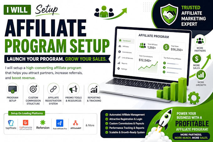 setup a high converting affiliate program for your business
