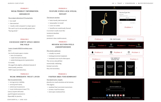 review and audit your shopify store for higher conversion