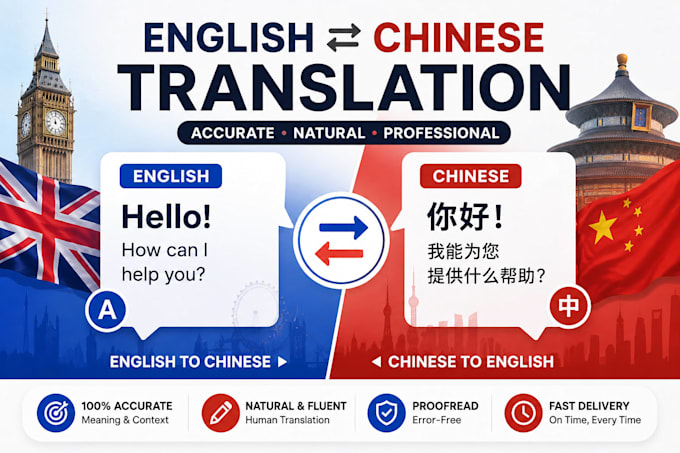 translate english to chinese manually and professionally