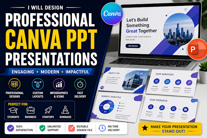 design professional canva PPT presentations and pitch decks