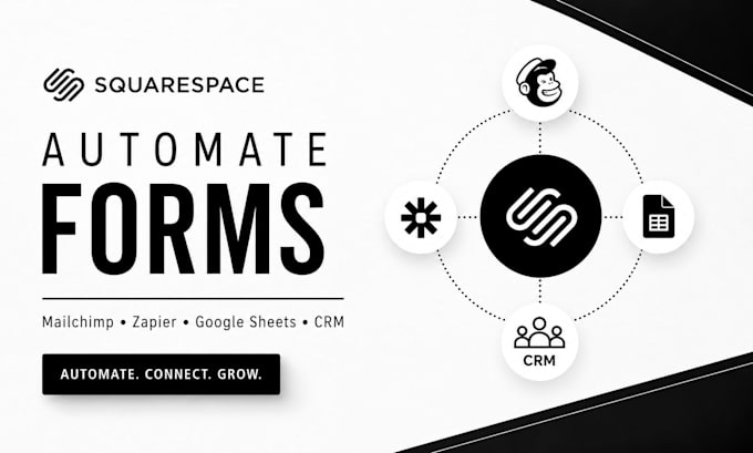 connect squarespace forms to mailchimp, zapier, google sheets and CRM automation