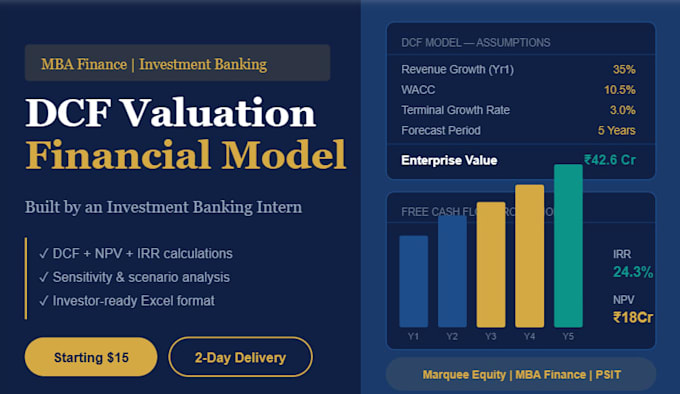 create financial models for forecasting and budgeting