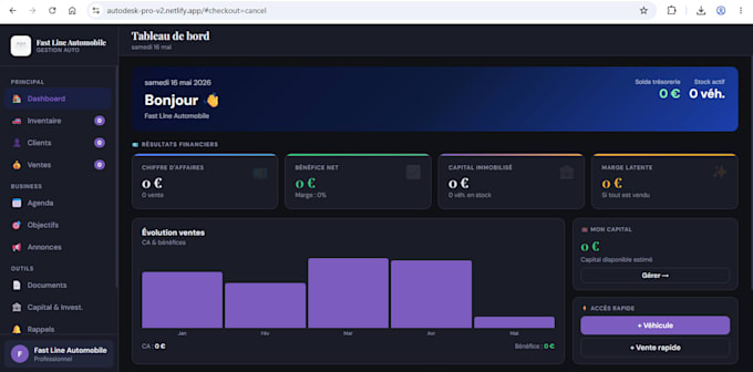 create a custom business dashboard to track your kpis and performance