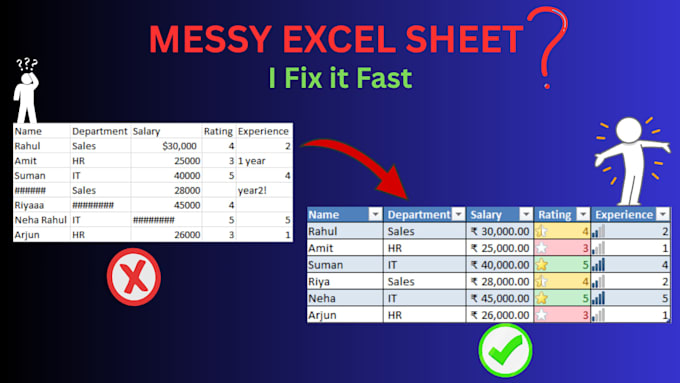 create professional excel dashboard reports
