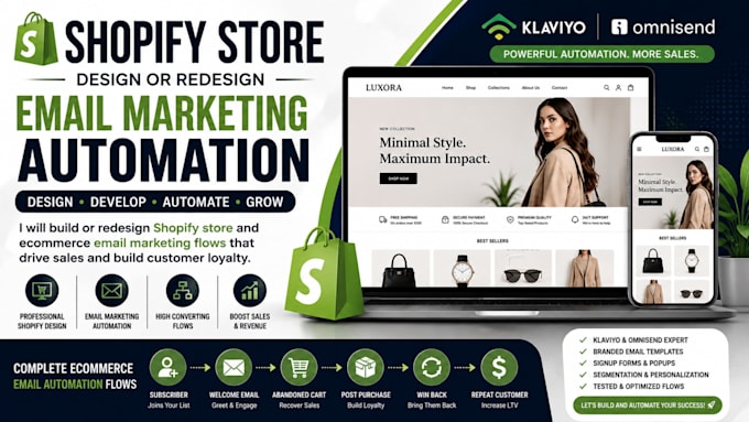 build, redesign, and optimize your shopify store website with email automation