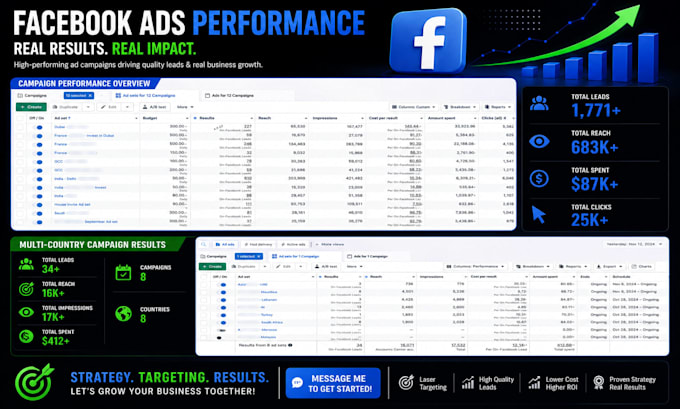 do filtered real estate lead generation