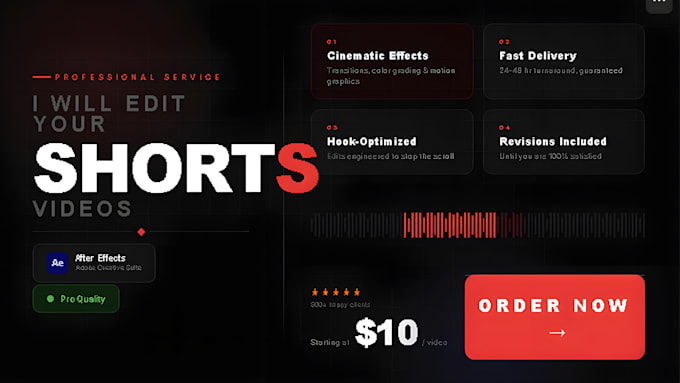 edit youtube shorts video in adobe after effect