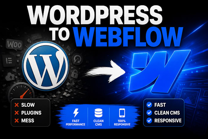 migrate wordpress website to webflow with cms