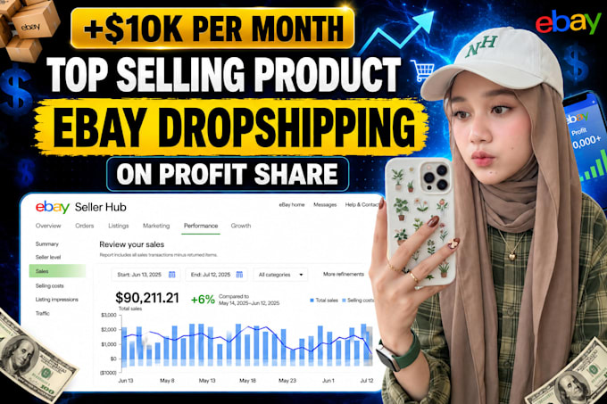 do ebay dropshipping on profit share