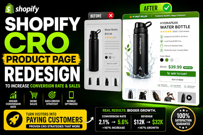redesign shopify product page for cro product page redesign for conversion rate