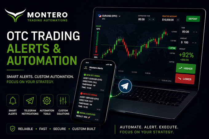 develop otc trading alerts and automation tools