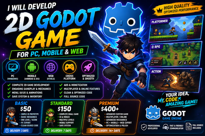 develop 2d godot game for pc, mobile and web