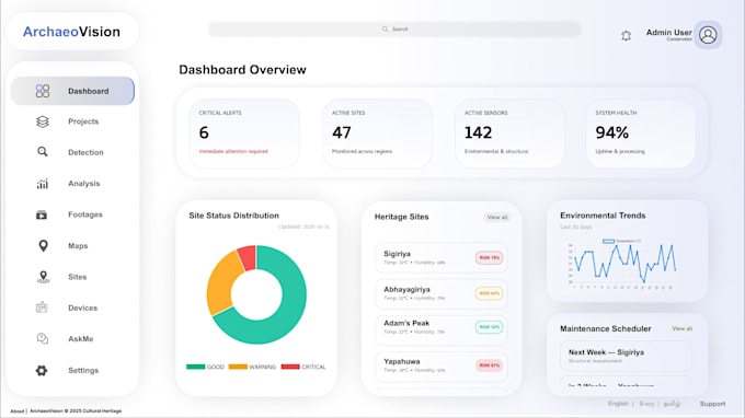 create a clickable UI UX prototype for your webapps